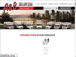 Sites similar to abpartytime.com