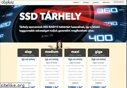 Sites similar to abplusz.hu