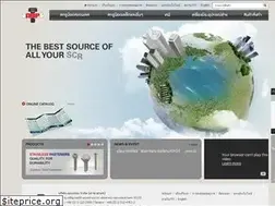 Sites similar to abpon.com