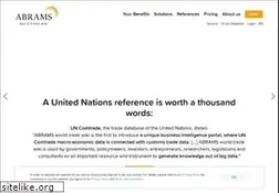 Sites similar to abrams.wiki