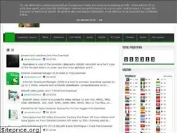 Sites similar to abrarmehmood.blogspot.com