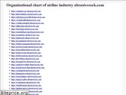 Sites similar to abrasiverock.com