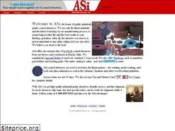 Sites similar to abrasivesource.com