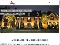 Sites similar to abrenter.com
