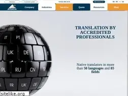 Sites similar to abroadlink.com