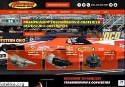 Sites similar to abruzziracing.com