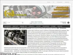 Sites similar to abs-world-online.de