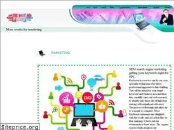 Sites similar to absengineeringenterprises.com