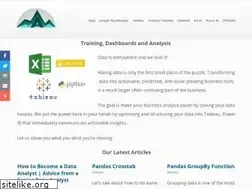 Sites similar to absentdata.com