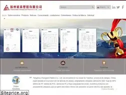 Sites similar to absextruding.com