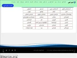 Sites similar to absharagahi.ir