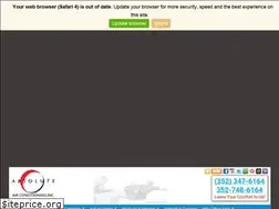 Sites similar to absoluteairfl.com