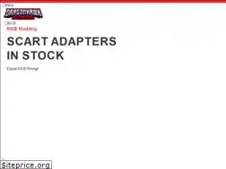 Sites similar to absolutegamer.net
