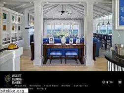Sites similar to absolutehardwoodflooring.com