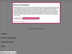 Sites similar to absolutely-keto.com