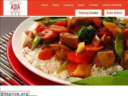 Sites similar to absolutelyasia.net