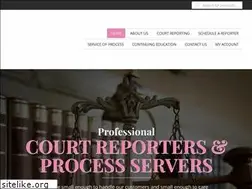 Sites similar to absolutereporting.com