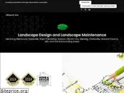 Sites similar to absolutescapes.com