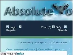 Sites similar to absolutevorticity.com