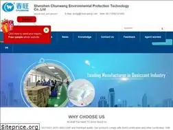 Sites similar to absorbwell.com