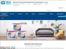 Sites similar to absorbwell.de