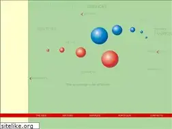 Sites similar to abstractica.com