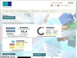 Sites similar to abta.com.br