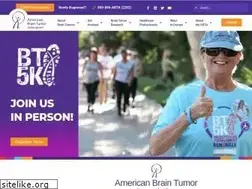 Sites similar to abta.org