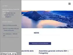 Sites similar to abti.ch
