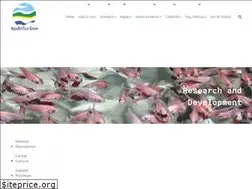Sites similar to abtinnovia.com