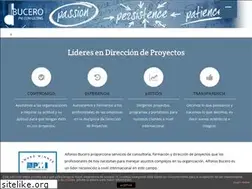 Sites similar to abucero.com
