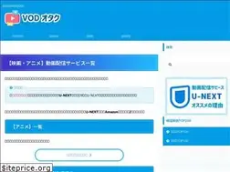 Sites similar to abudeka.com
