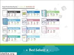 Sites similar to abulive.com