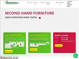 Sites similar to abumama.my
