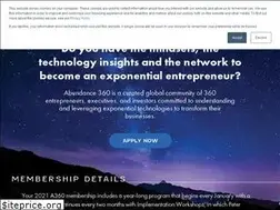 Sites similar to abundance360.com