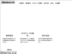 Sites similar to aburatou.co.jp