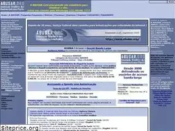 Sites similar to abusar.org