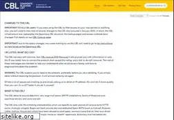 Sites similar to abuseat.org