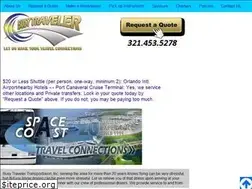 Sites similar to abusytraveler.com