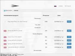 Sites similar to abuzim.ru