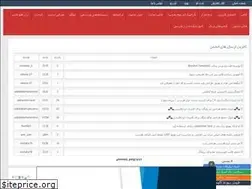 Sites similar to abzarfarsi.ir