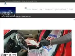 Sites similar to ac-buljubasic.hr