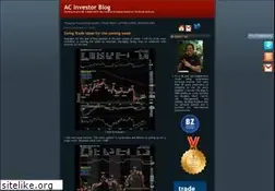 Sites similar to ac-investor.blogspot.com