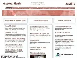 Sites similar to ac0c.com