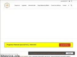 Sites similar to aca.org.ro