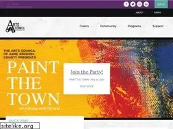 Sites similar to acaac.org