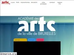 Sites similar to acabxl.eu