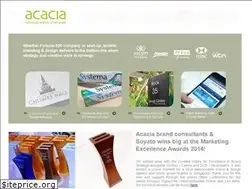 Sites similar to acacia-design.com