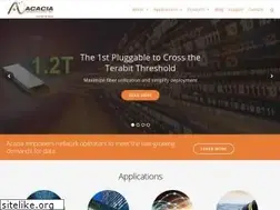 Sites similar to acacia-inc.com