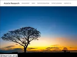 Sites similar to acaciaresearch.com